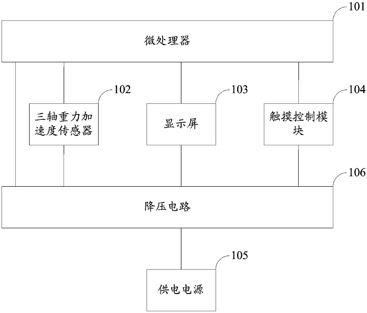 A prostration counting bracelet, counting method and counting system