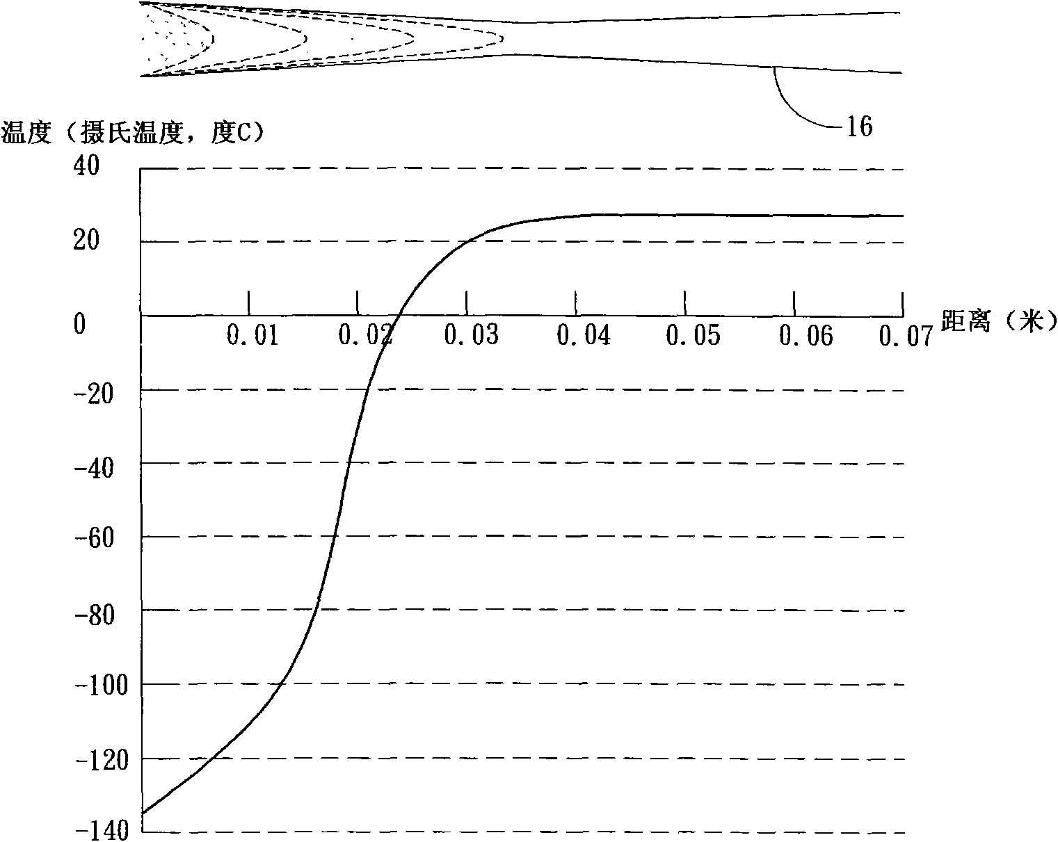 Transmission device