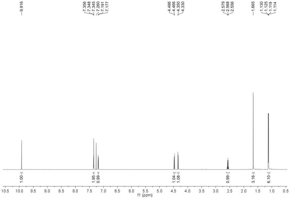 7-aldehyde-9-isobutyryloxy-8-hydroxythymol and application thereof in preparation of antibacterial agent or antibacterial drug