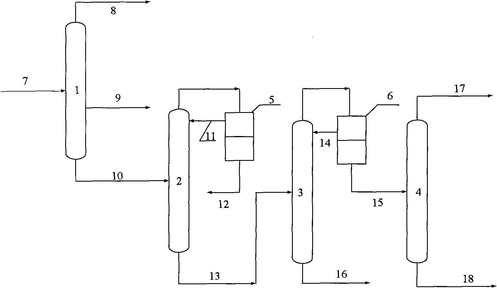 Method for producing glycol product by separating synthetic gas