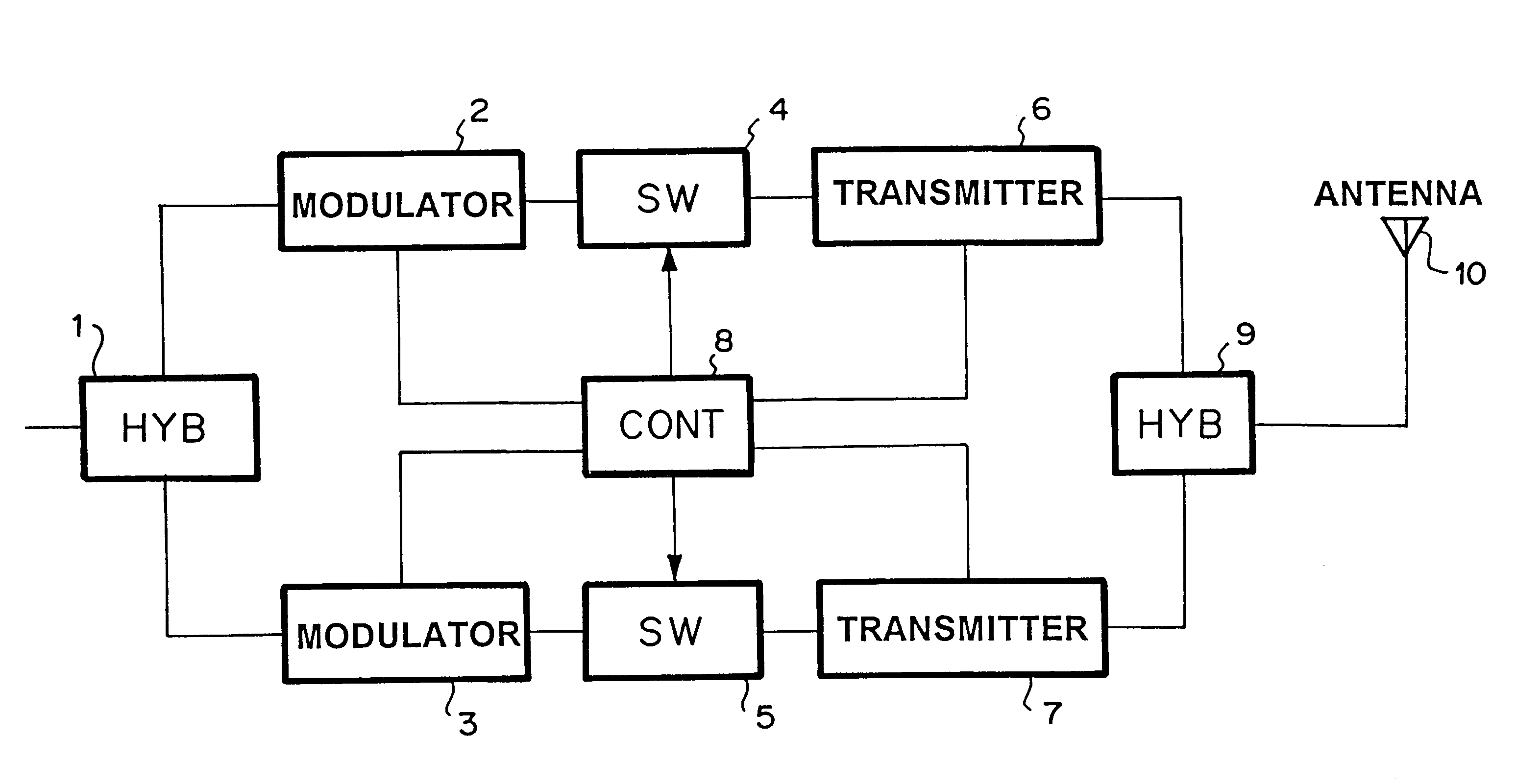 Hot stand-by switching apparatus