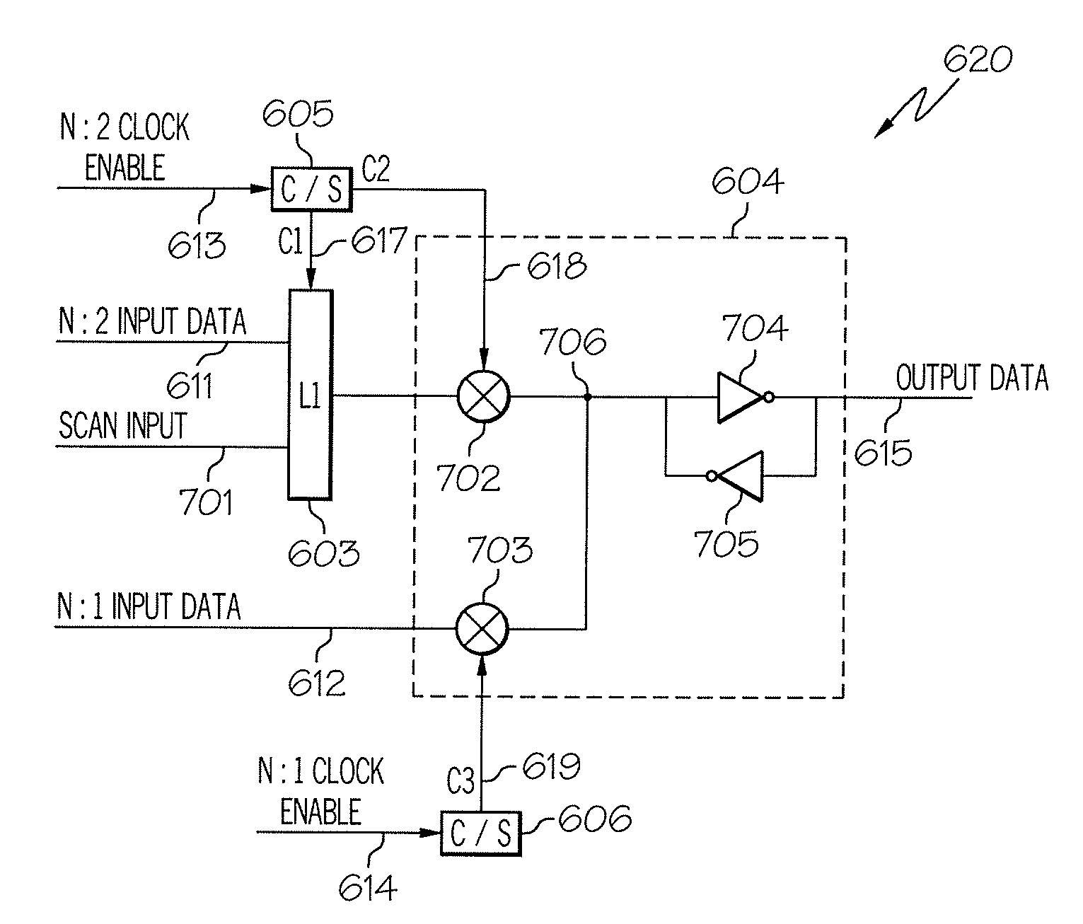 Reducing inefficiencies of multi-clock-domain interfaces using a modified latch bank