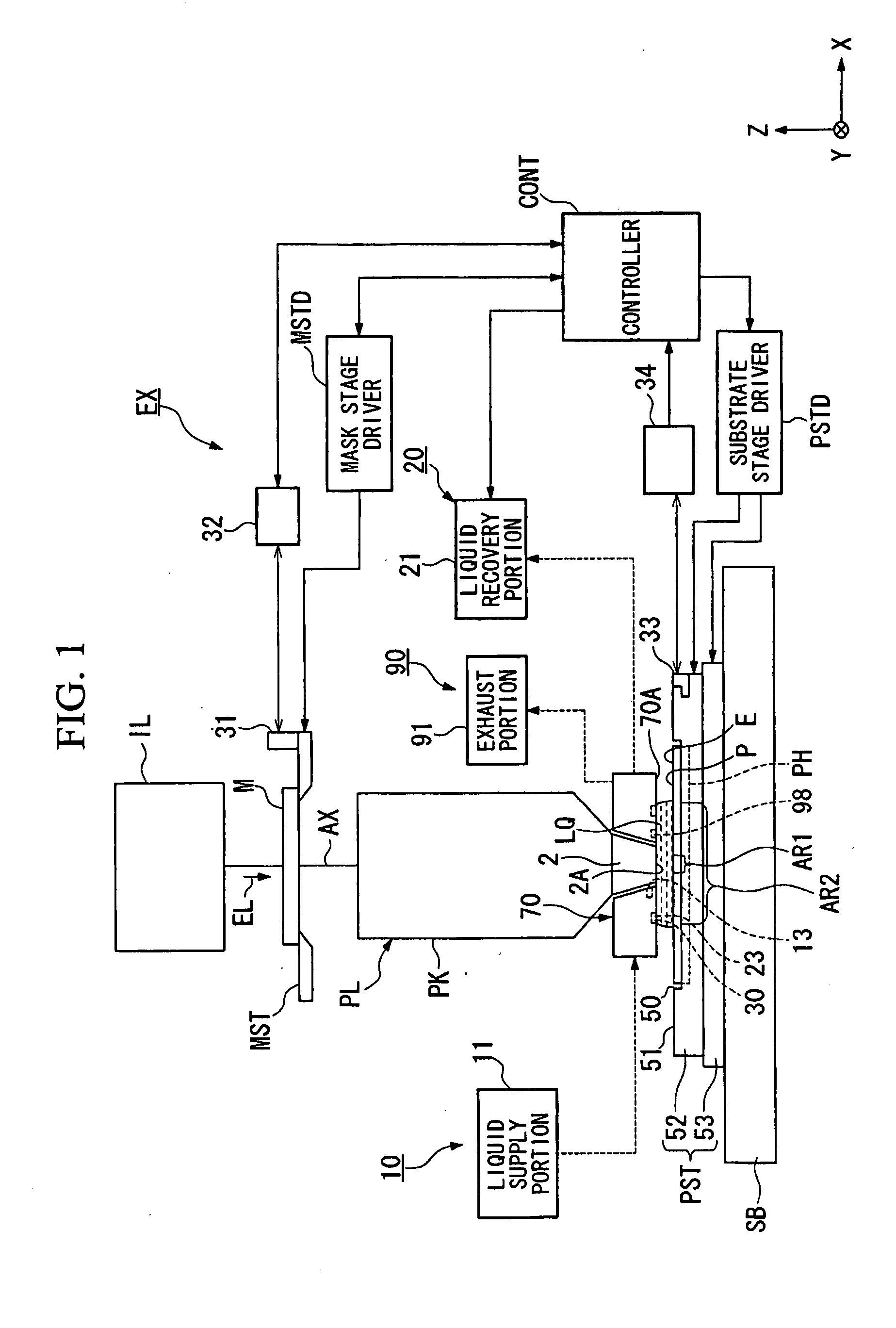 Exposure Apparatus and Device Producing Method
