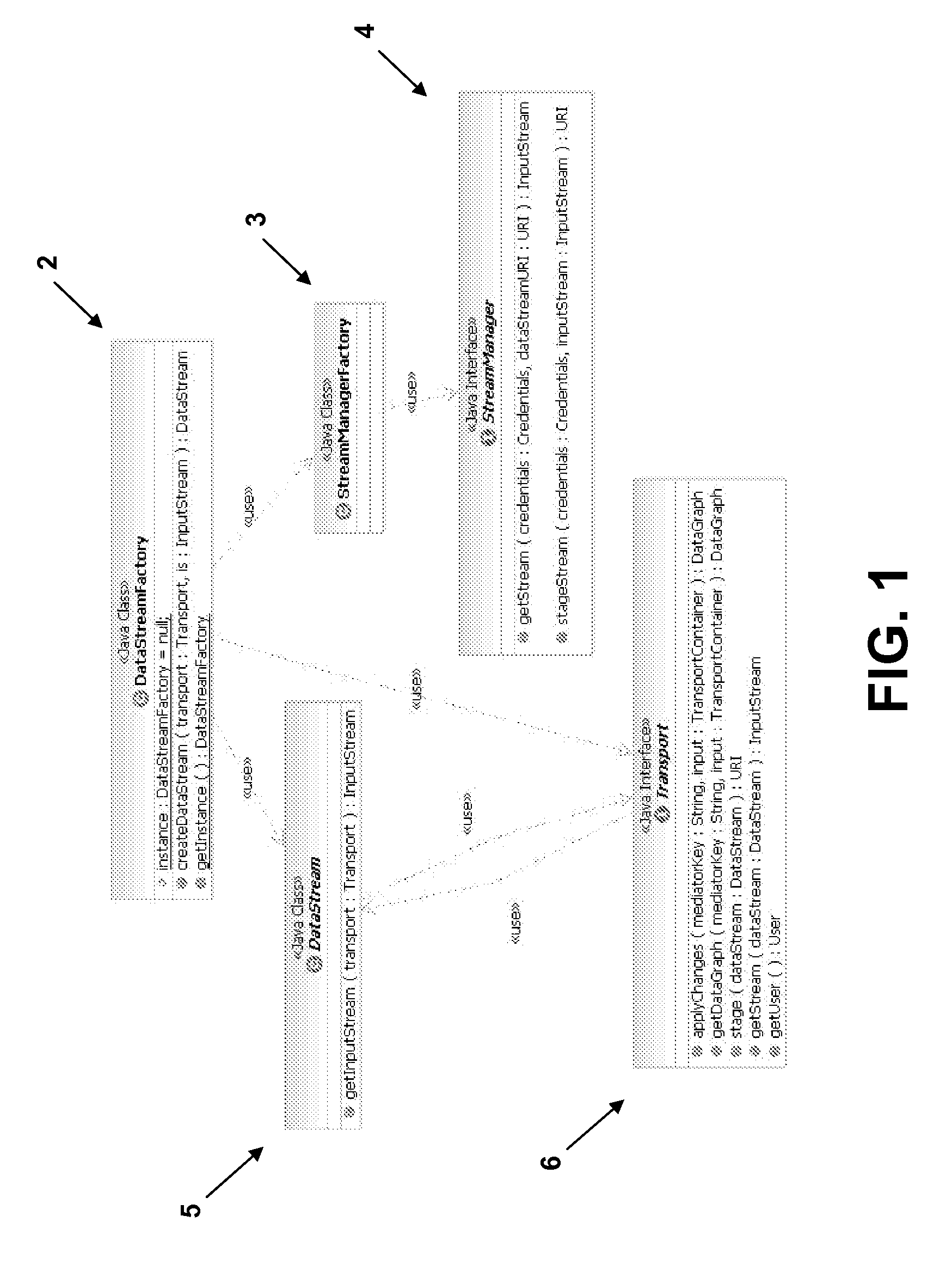 Method to support data streaming in service data objects graphs