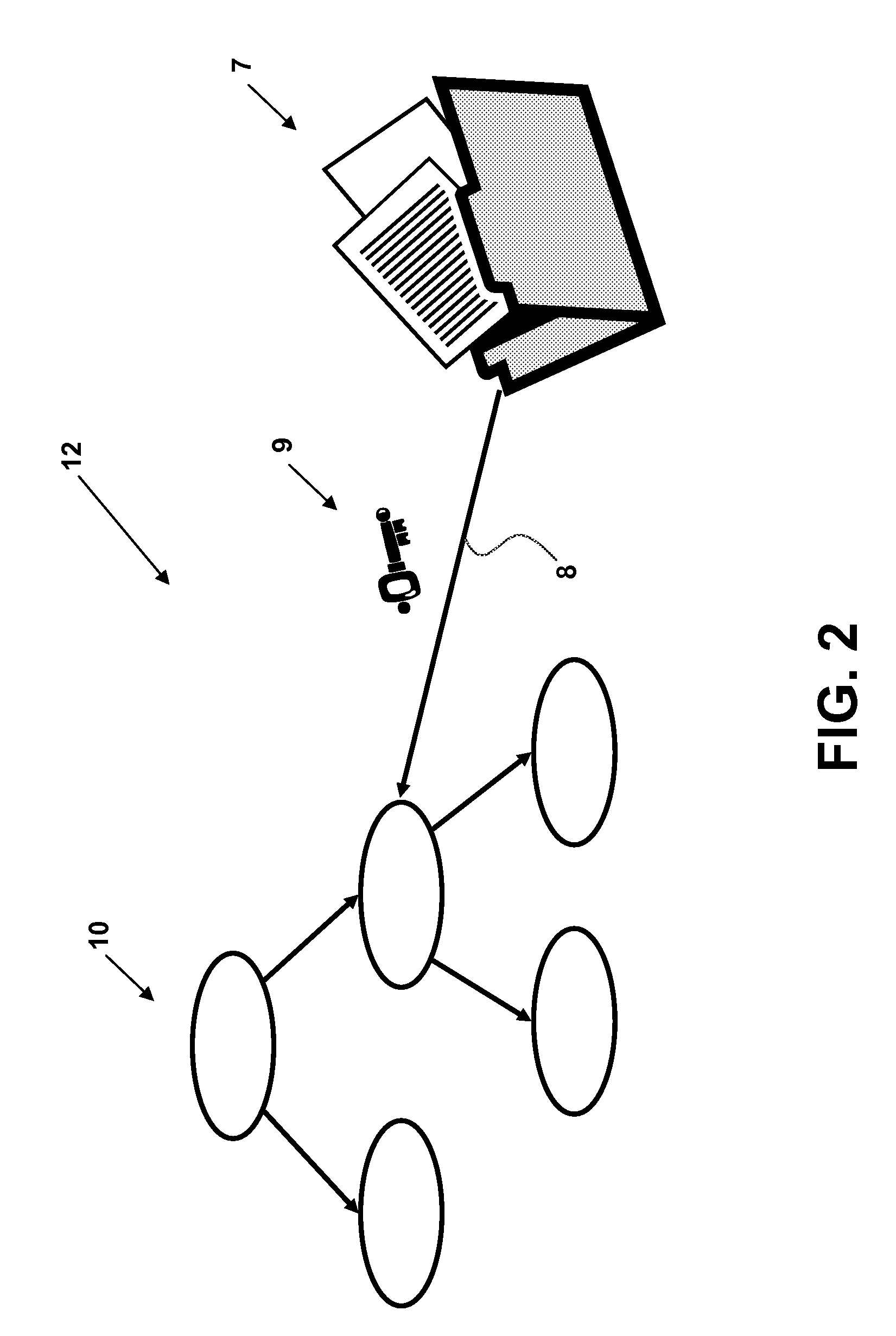 Method to support data streaming in service data objects graphs