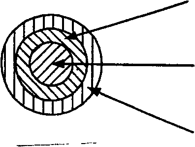 Radial sealing method for fiber of digitalized optical transmission towing line array