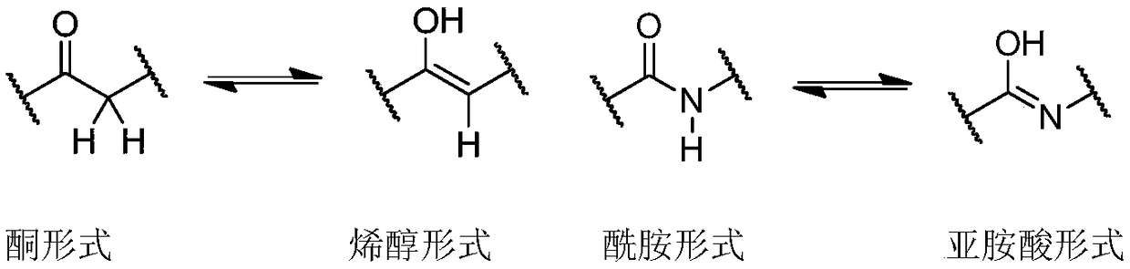 Substituted (e)-n'-(1-phenylethylidene)benzohydrazide analogs as histone demethylase inhibitors