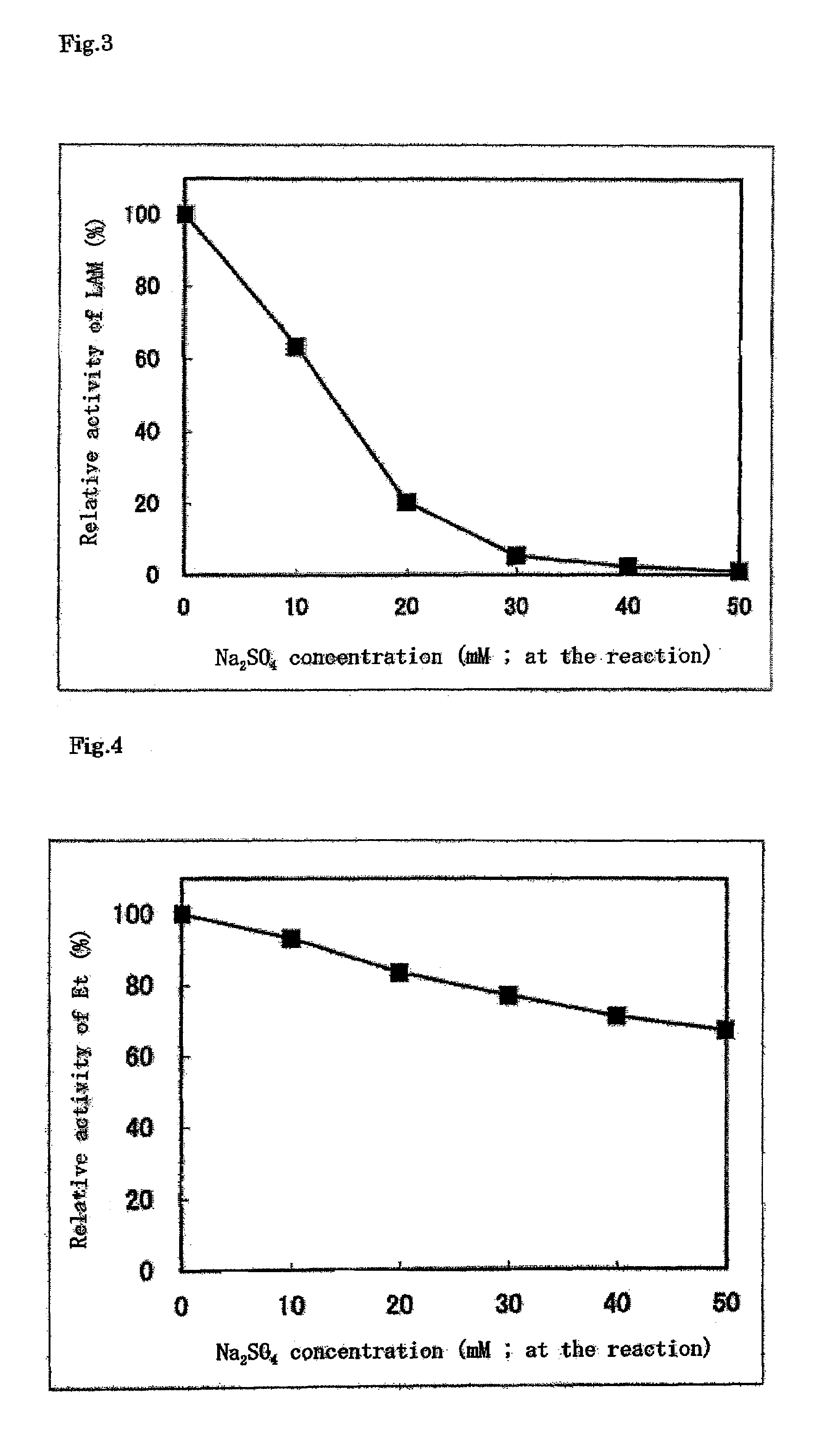 Method of eliminating reactivity of lipoarabinomannan and application of the same