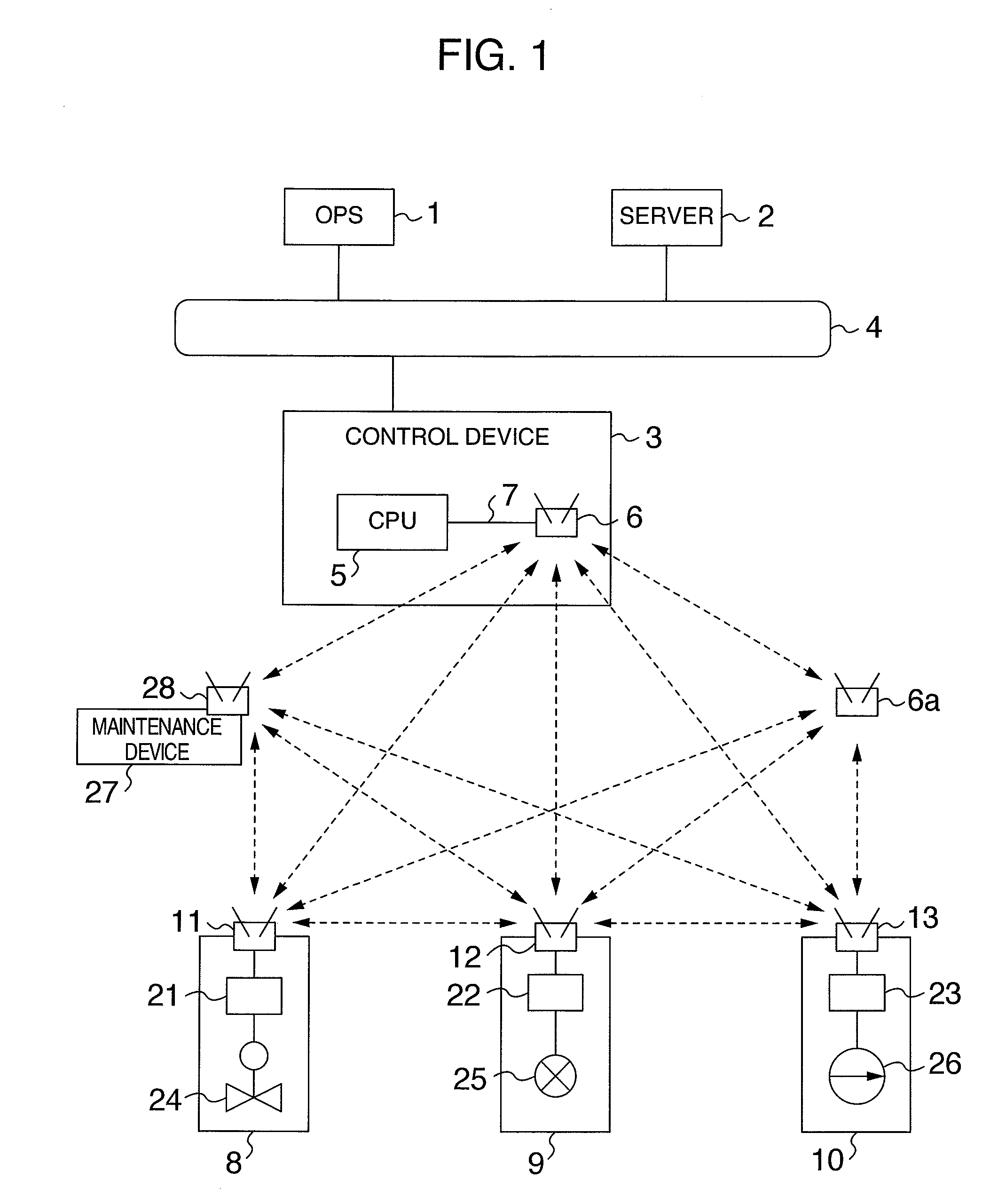 Control apparatus, control method and monitoring control system