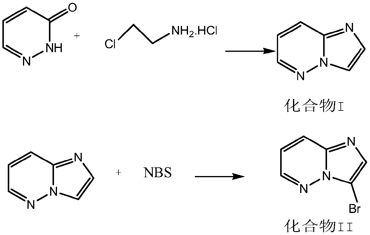 Synthesis method of ponatinib intermediate 3-acetenylimidazo [1, 2-b] pyridazine