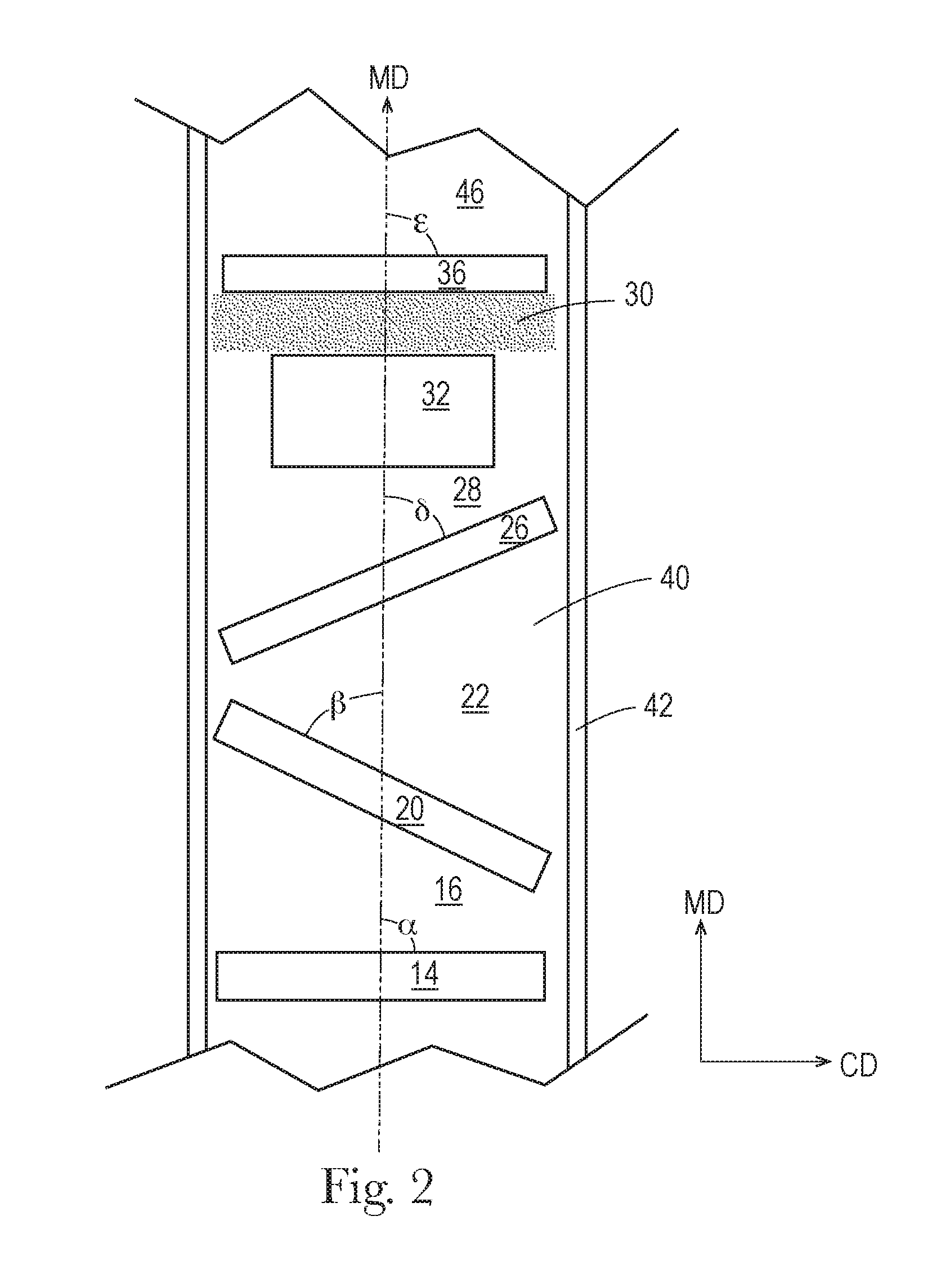 Fibrous Structures and Methods for Making Same