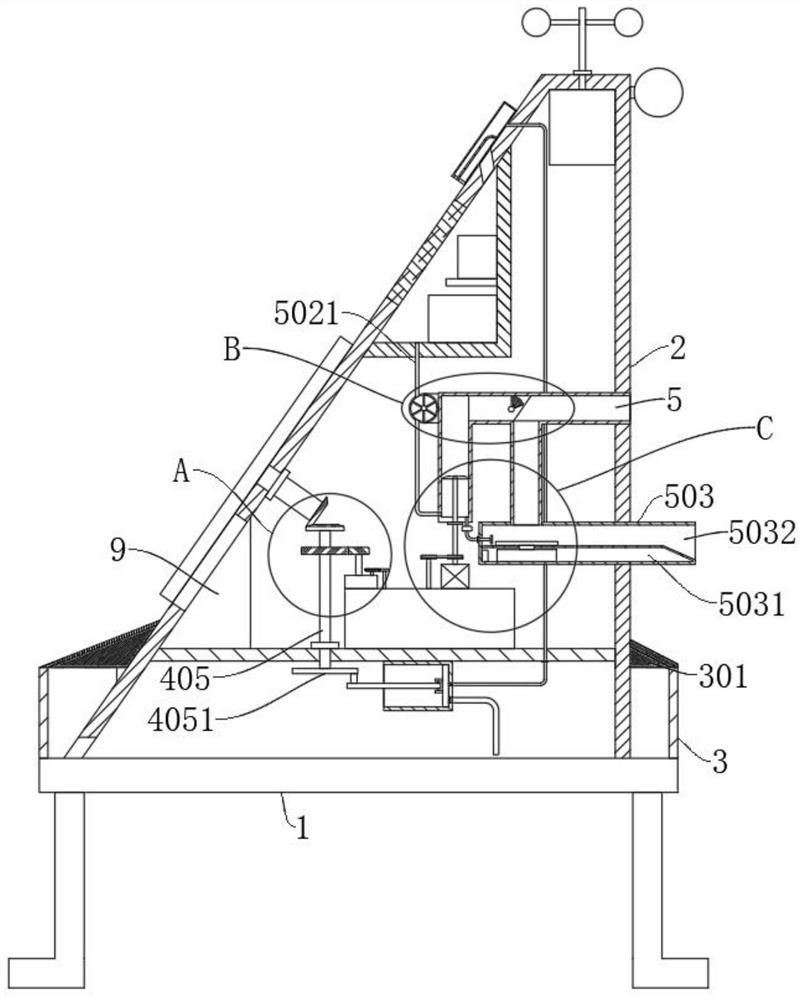 Industrial detection equipment based on Internet of Things