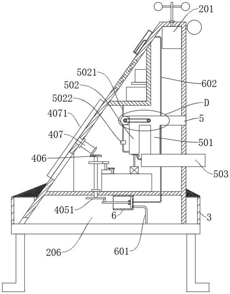 Industrial detection equipment based on Internet of Things