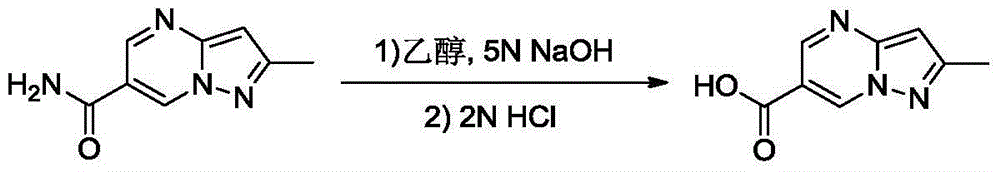 Preparation method of Anagliptin intermediate