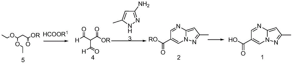 Preparation method of Anagliptin intermediate