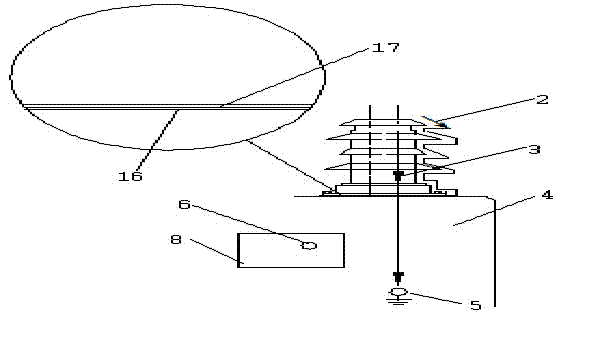 The Prevention and Control Method of Influence of External Insulation Leakage Current of Capacitive Current Transformer