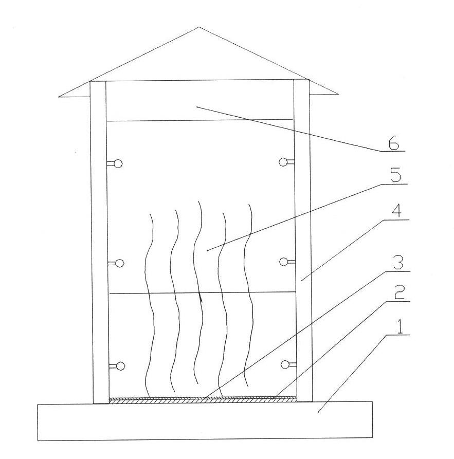 Ground heating sentry box of intelligent system