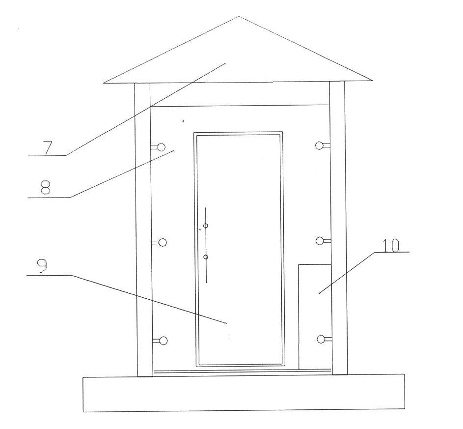 Ground heating sentry box of intelligent system