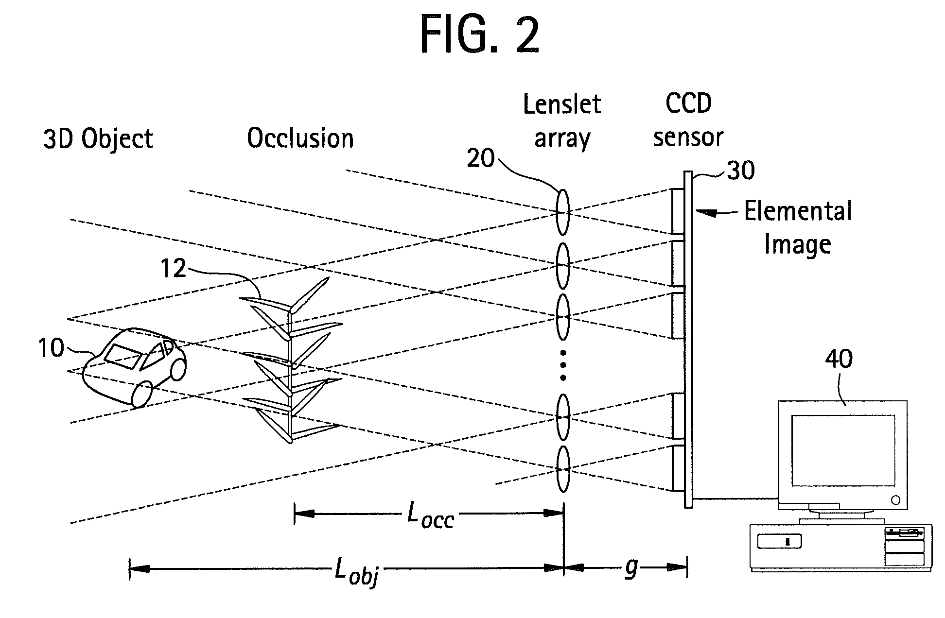 Method and system for recognition of a target in a three dimensional scene