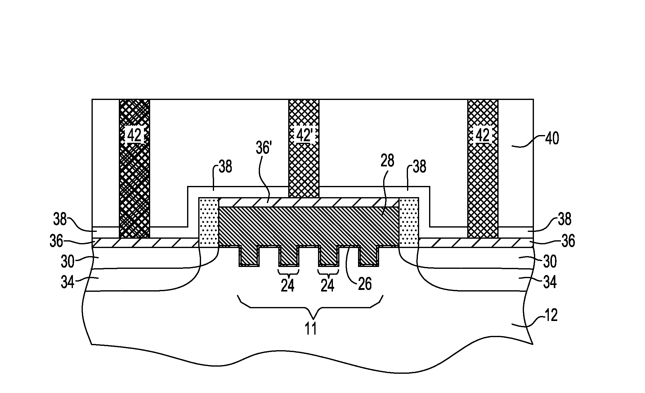Structure and method for compact long-channel FETs