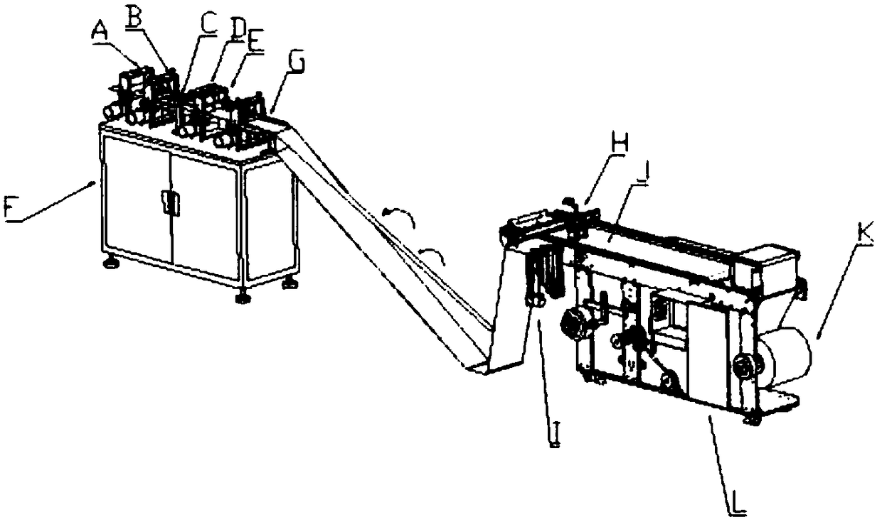 A linear arrangement type electronic ticket processing equipment