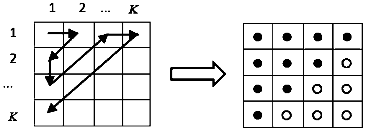 Turnout jamming fault intelligent early warning method based on power numerical analysis