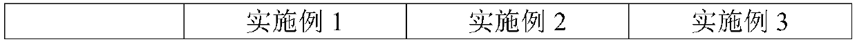 Repairing agent for ceramic tiles and preparation method thereof