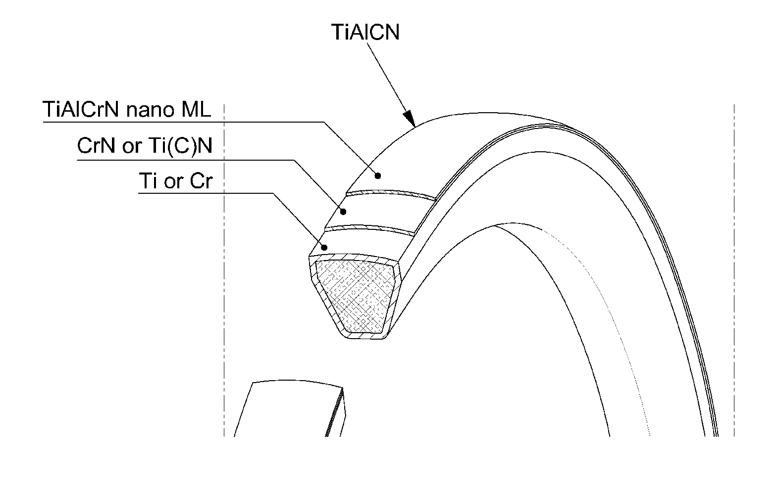 Vehicle piston ring having multi-layer coating