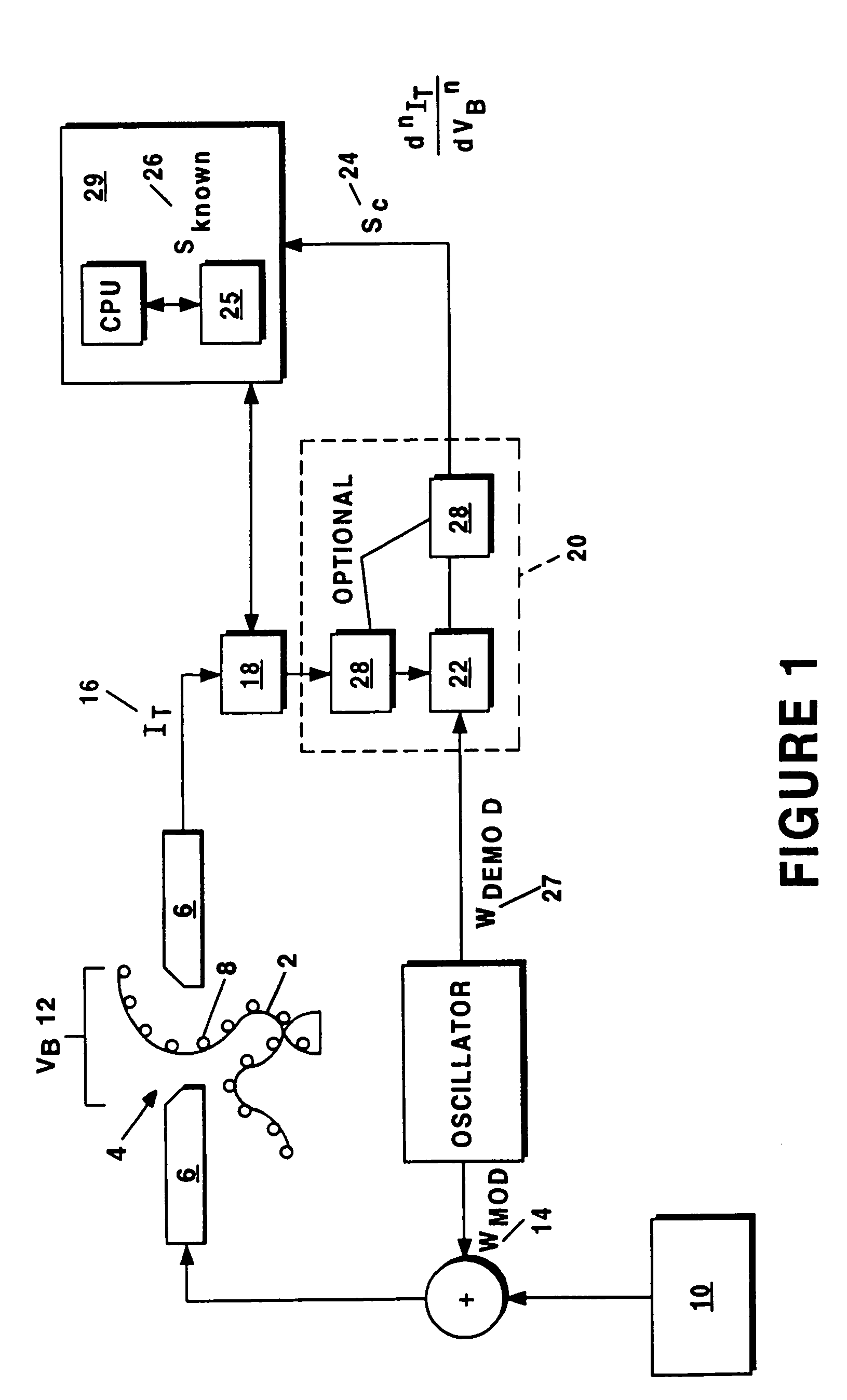 Method and apparatus for sequencing polymers through tunneling conductance variation detection