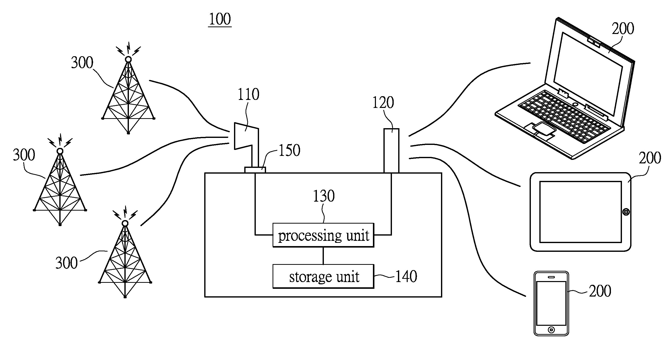 Method of controlling wireless network device for network connectivity