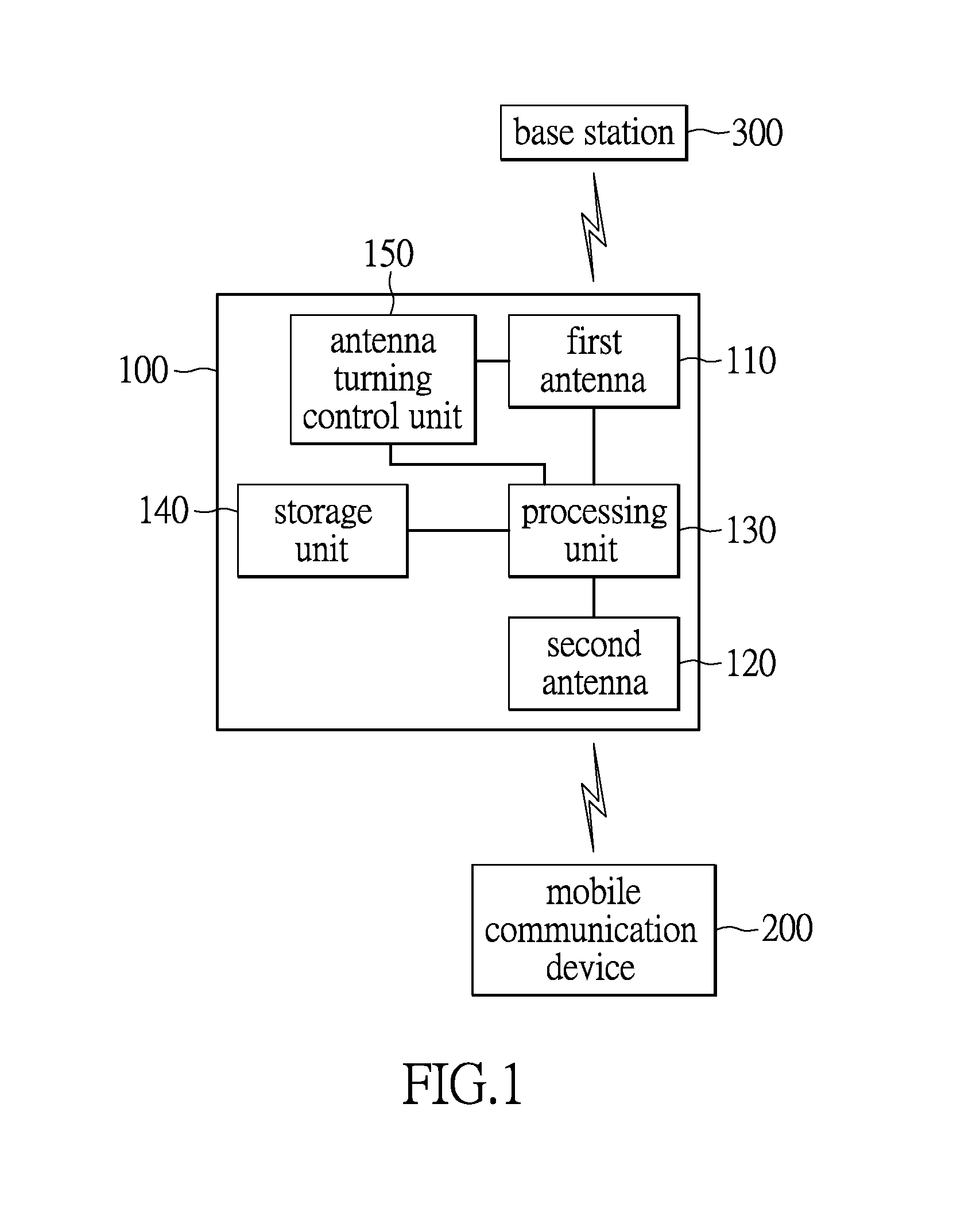 Method of controlling wireless network device for network connectivity