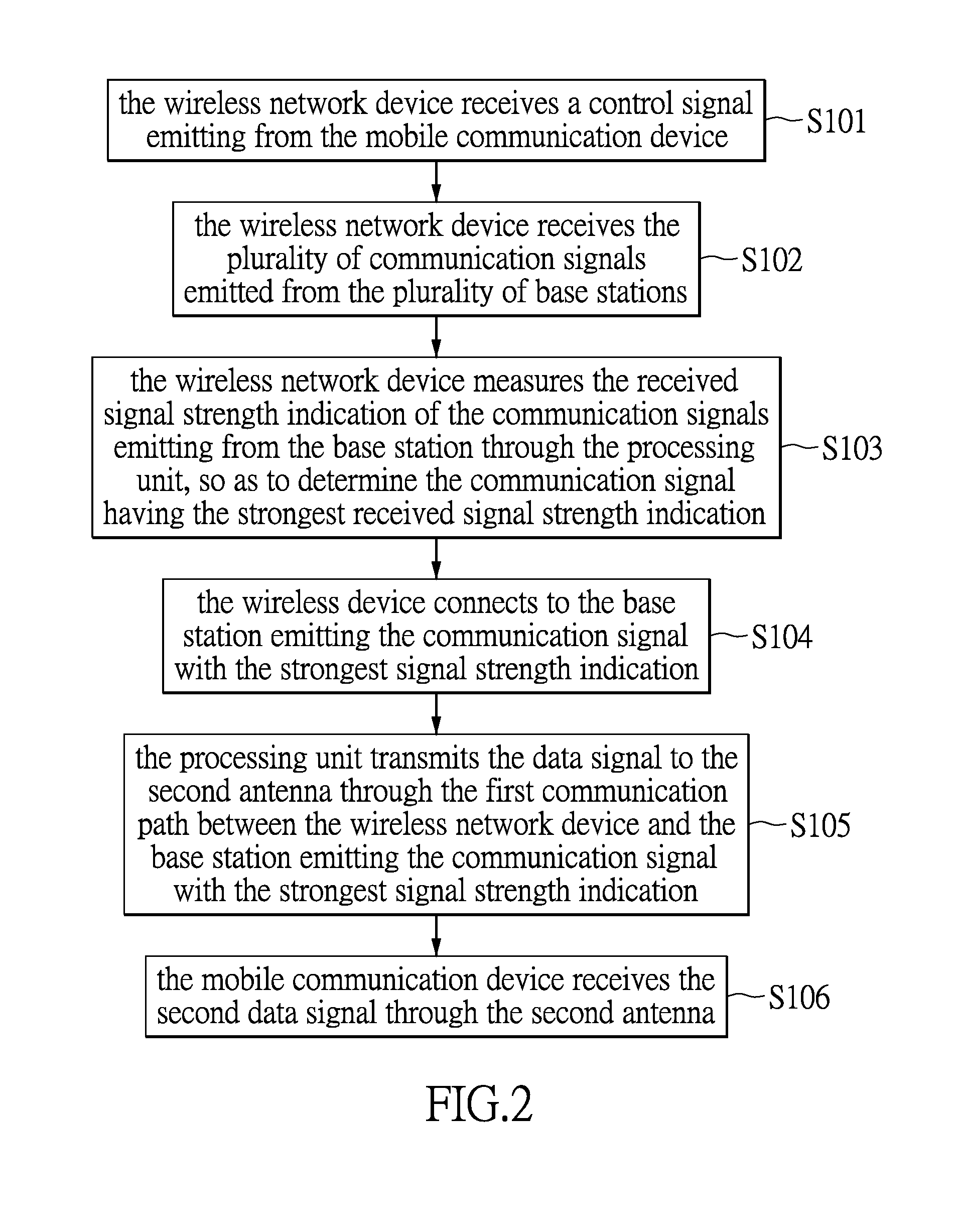 Method of controlling wireless network device for network connectivity