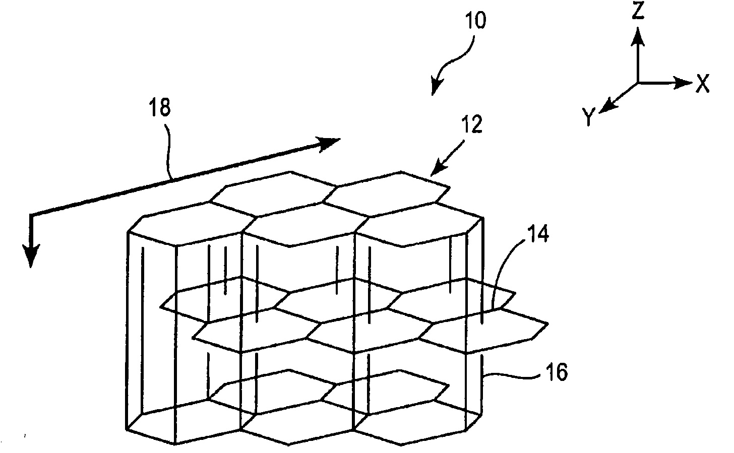 Composite material compositions, arrangements and methods having enhanced thermal conductivity behavior