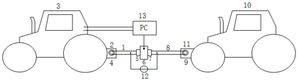 Tractor whole vehicle loading test device and test method