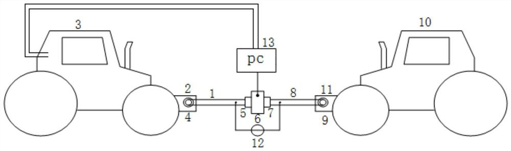 Tractor whole vehicle loading test device and test method