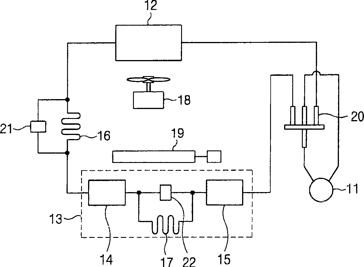 Air conditioner controlling method and controller