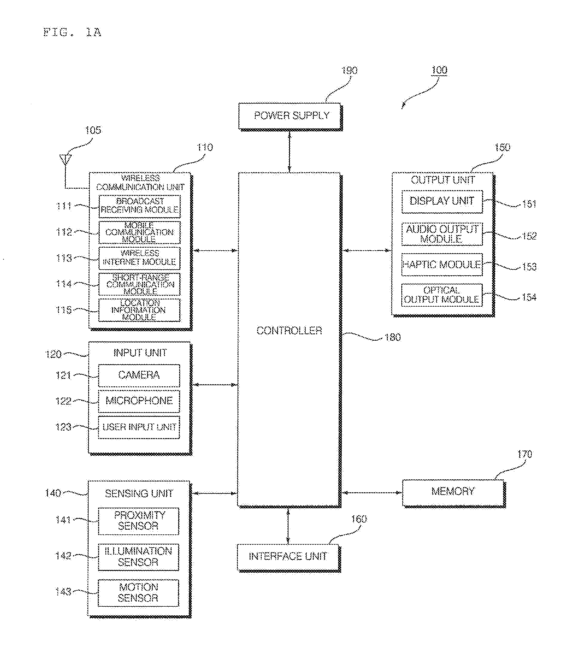 Vehicle, mobile terminal and method for controlling the same
