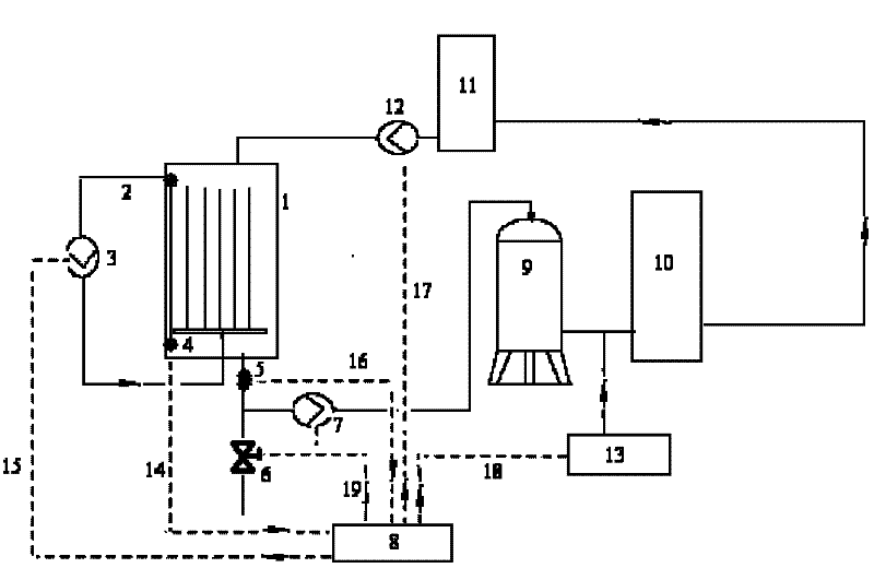 Method for dyeing fabric by using reactive dye and soaping fabric dyed by reactive dye, and equipment