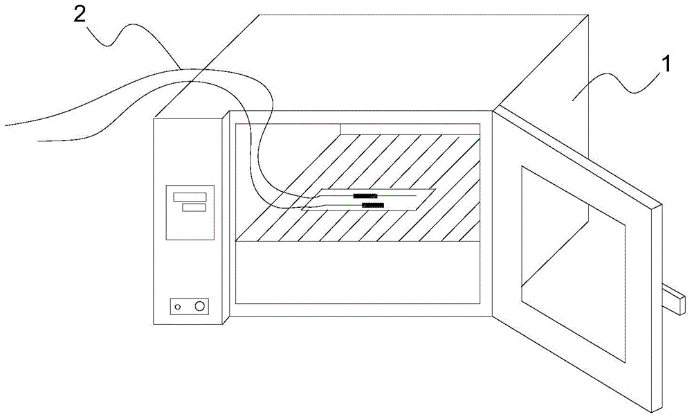 Artificial electromagnetic material, manufacturing method of artificial electromagnetic material, antenna housing and antenna system