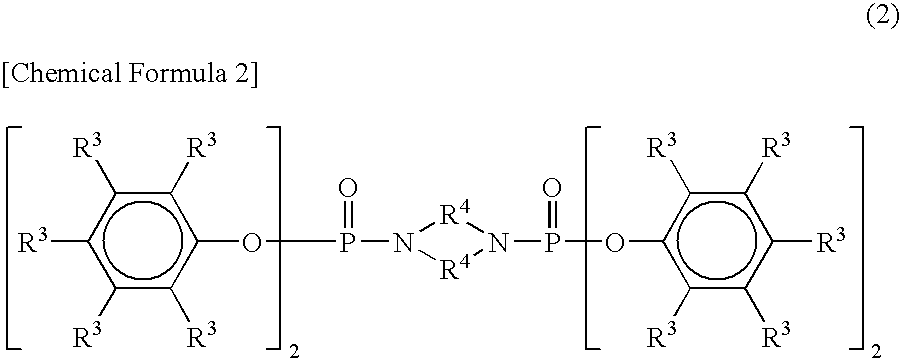 Fiber-Containing Product for Hair and Head Dressing Product Formed Therefrom