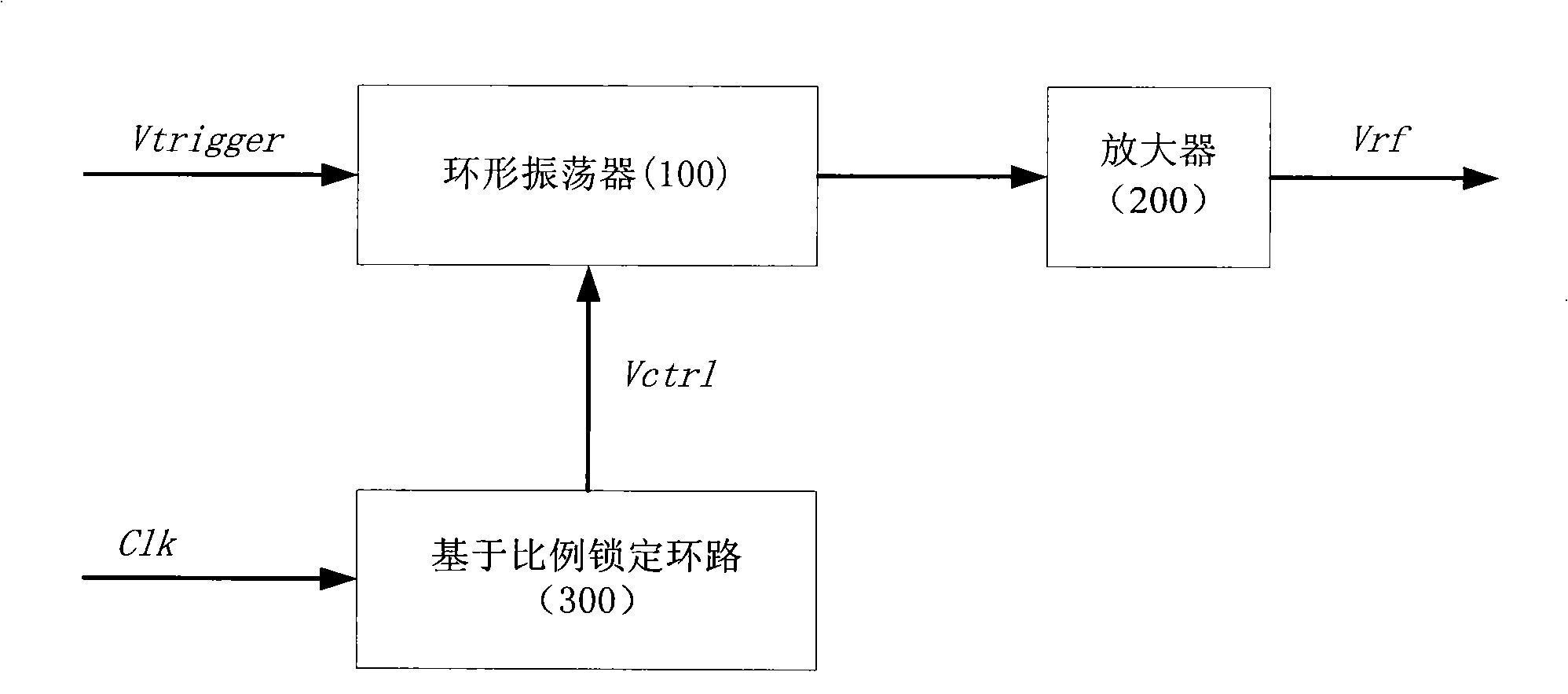 Excitation type pulse generator