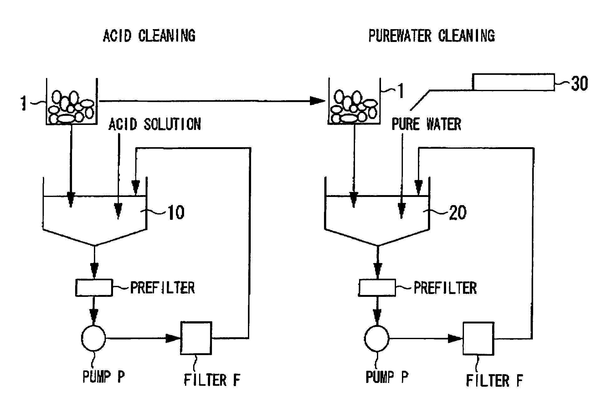 Silicon cleaning method for semiconductor materials and polycrystalline silicon chunk