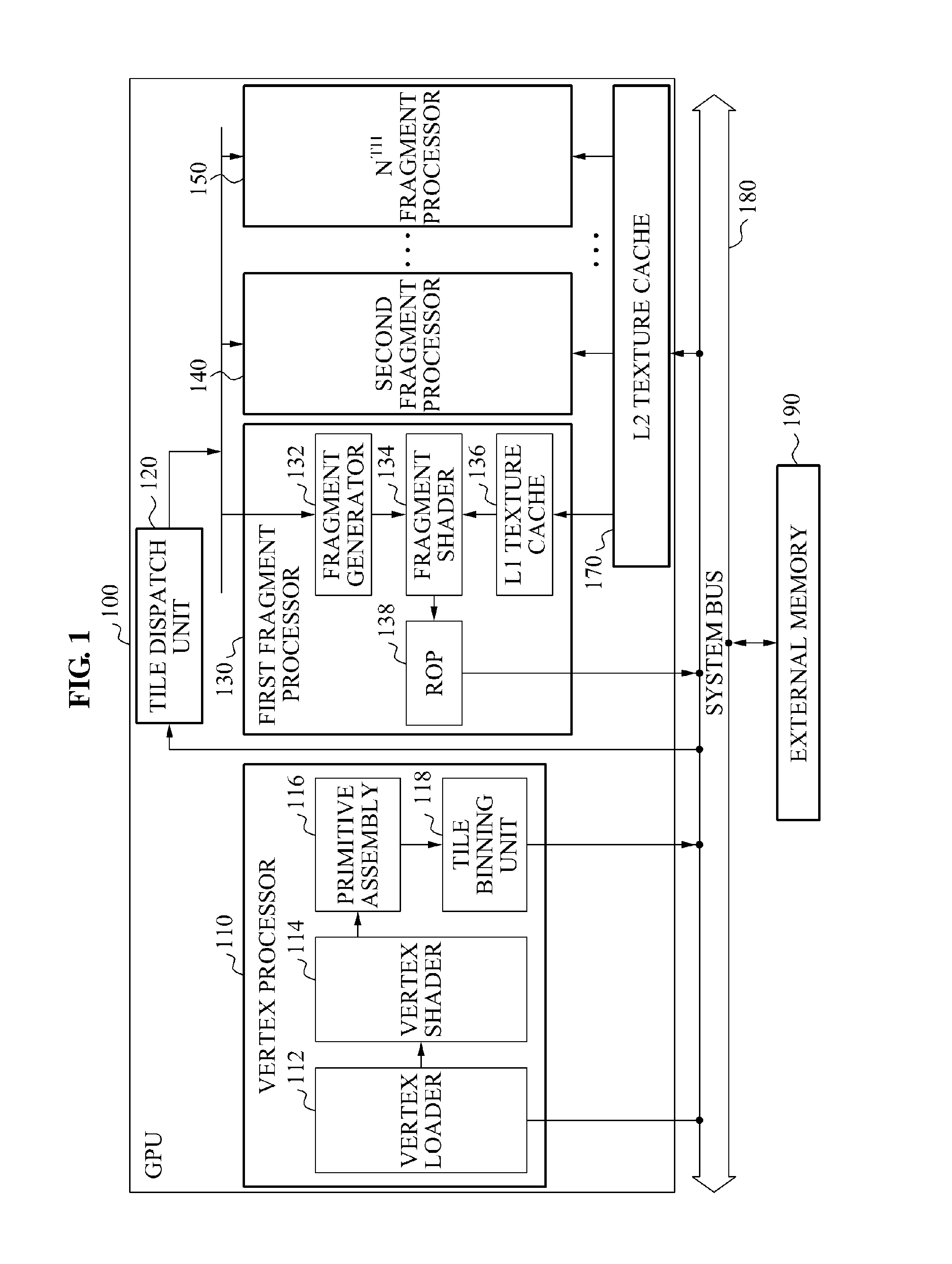 Method and apparatus for tile based rendering using tile-to-tile locality