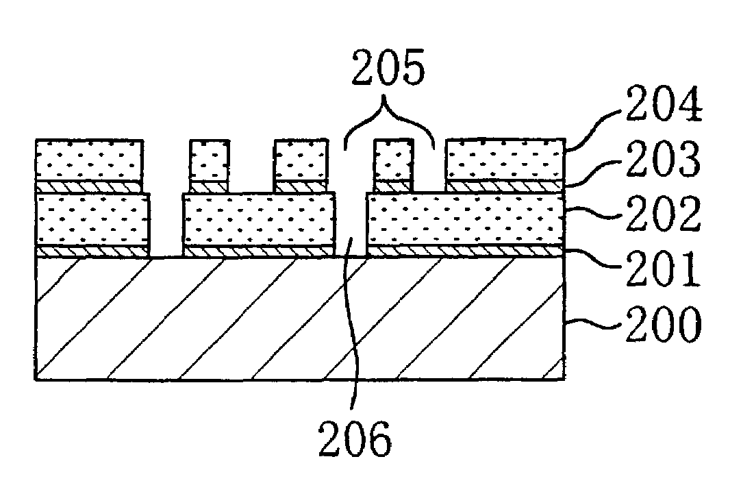 Method of forming interlayer insulating film