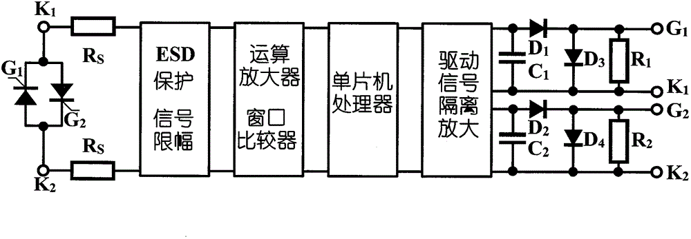 Drive control device of high-speed switch of silicon controlled switched capacitor