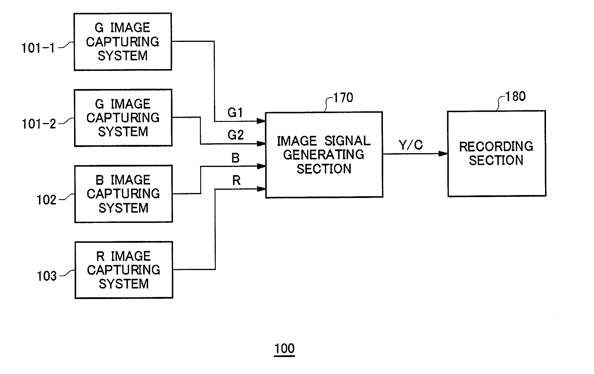 Image capturing module and image capturing apparatus