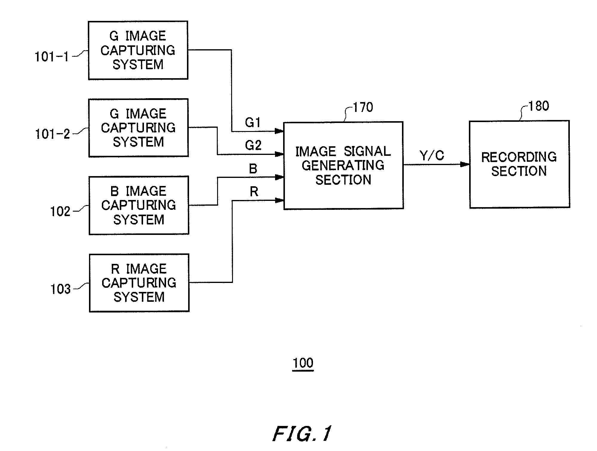 Image capturing module and image capturing apparatus