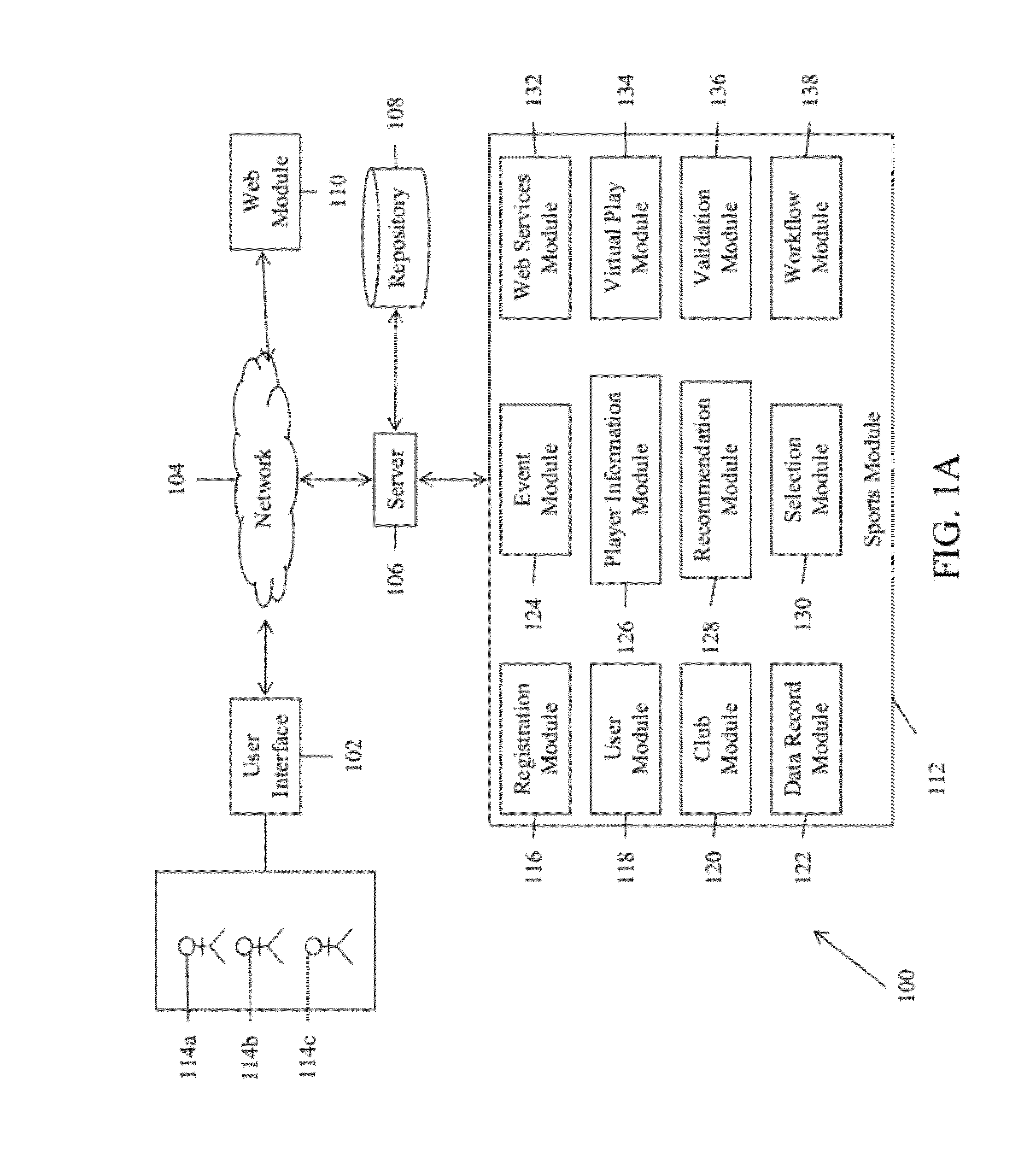 Method and system for managing sports related information