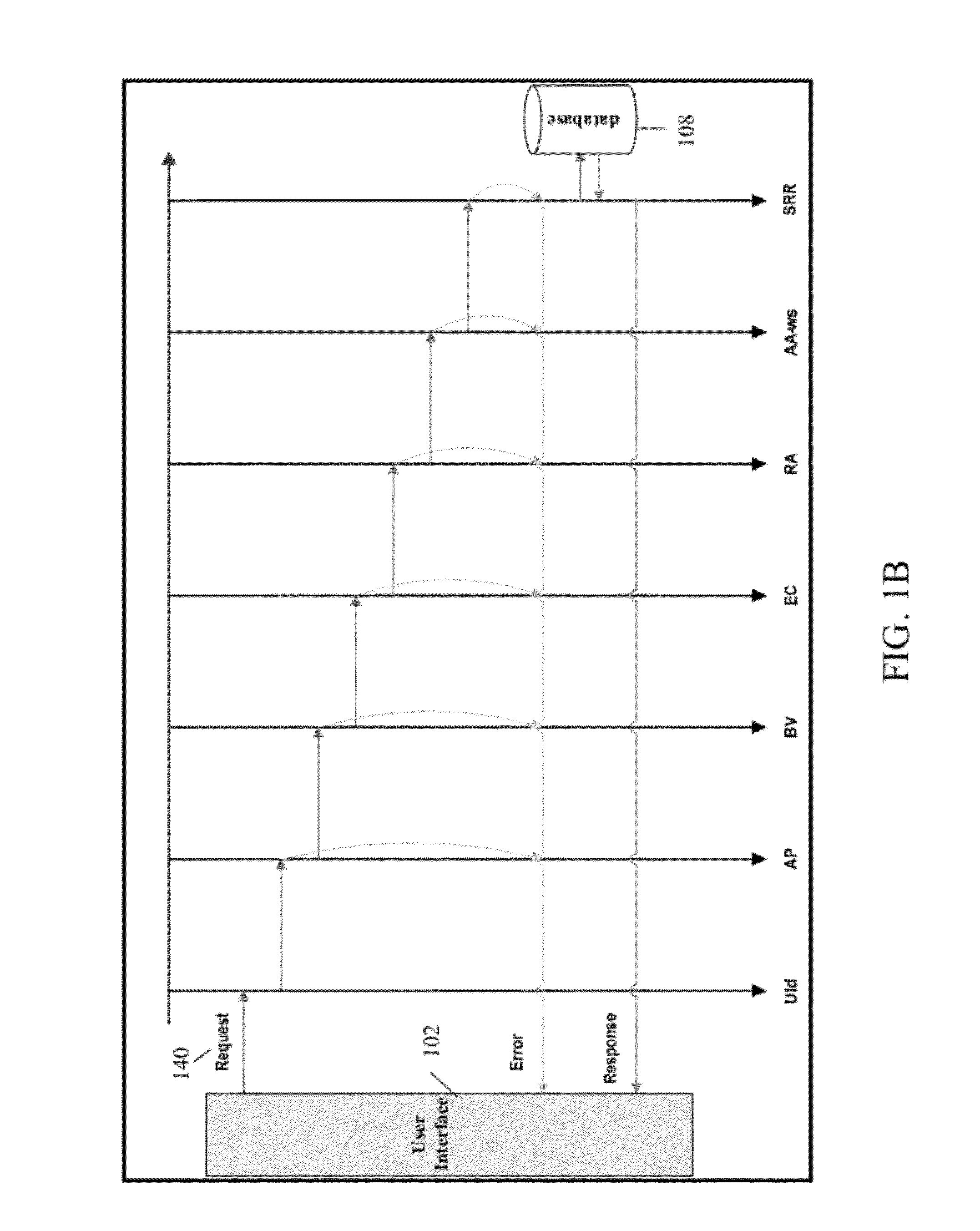 Method and system for managing sports related information