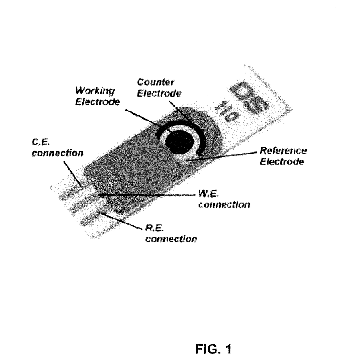 Chip for a pathogens, parasites, toxins and desired chemical compounds detection